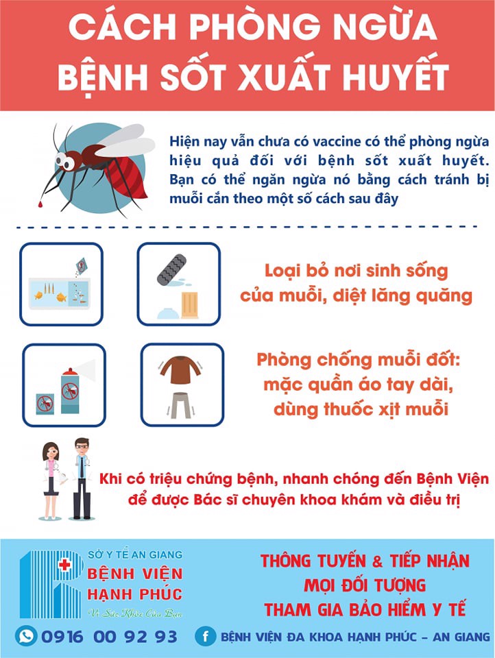 Poster y tế