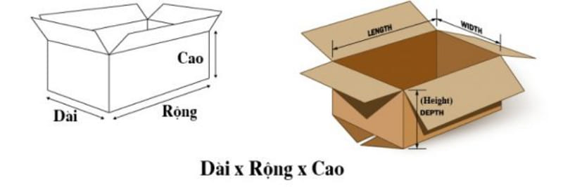 Tìm hiểu về kích thước của thùng carton 10kg